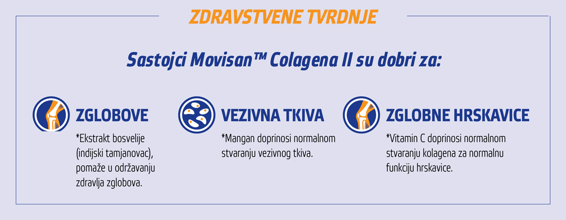 Movisan™ Collagen II?