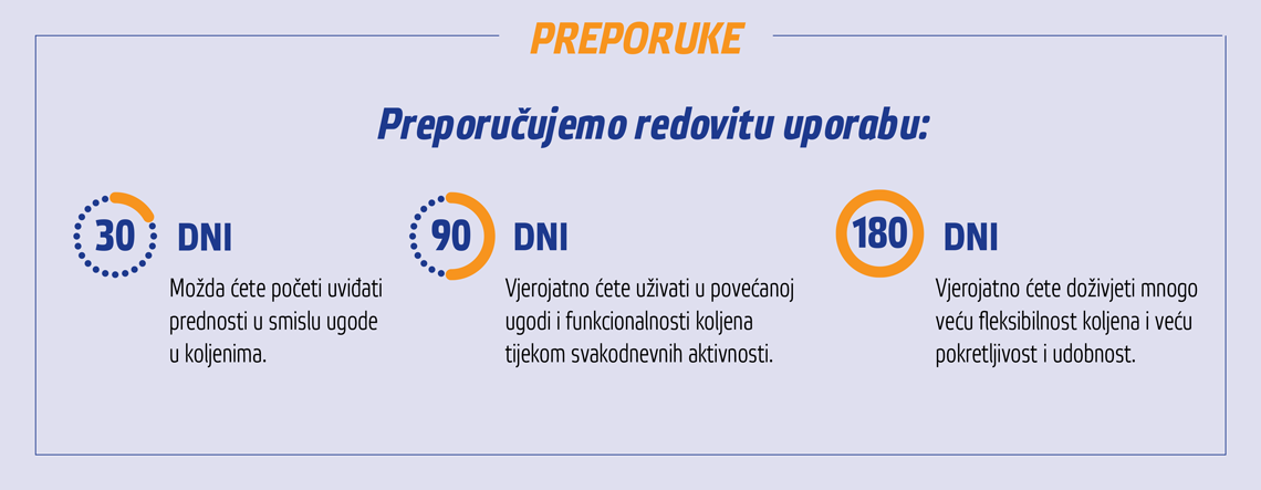 Movisan™ Collagen II?